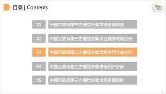 一、郑州网站推广市场概览