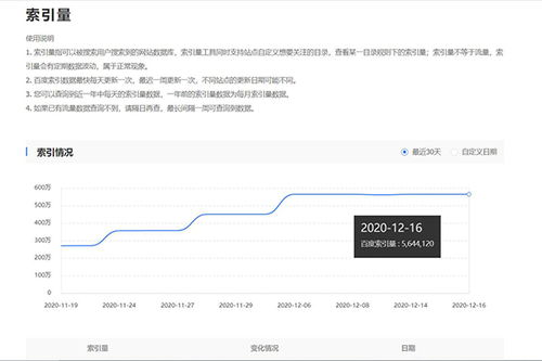 一、了解百度自动提交收录代码的原理
