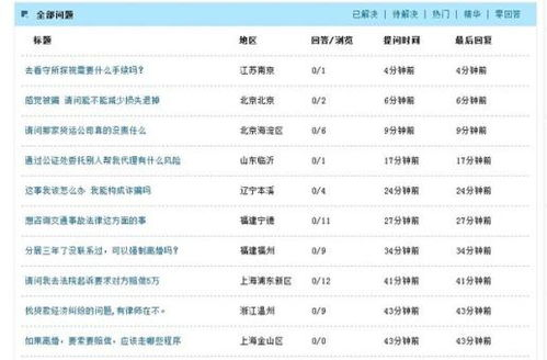 一、佛山网络推广的优势