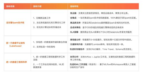 一、案例分析:策略与执行