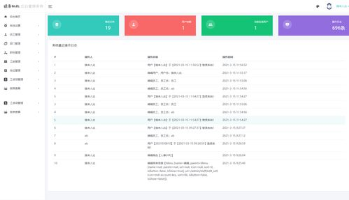 一、网站代码生成器的工作原理