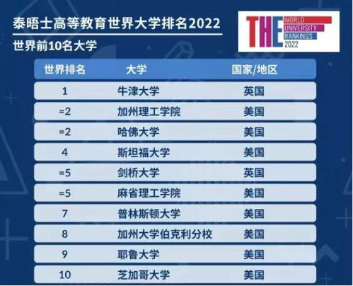 一、关键词地域性排名的重要性