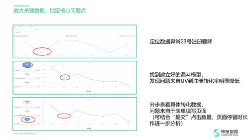 一、加强疫情监测与分析