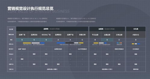 一、了解免费网站平台的类型