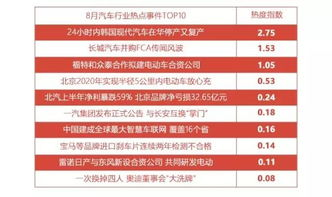一、网络舆情管理的必要性