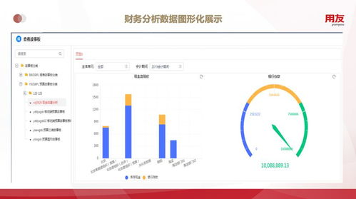 一、新浪新闻疫情报道的准确性