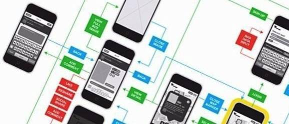 一、用户体验（User Experience, UX）