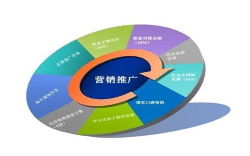 一、理解百度SEO推广的核心原理