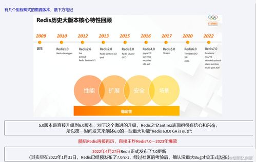 一、网站分析基础概念介绍