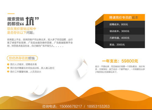 一、SEM推广账户托管的重要性