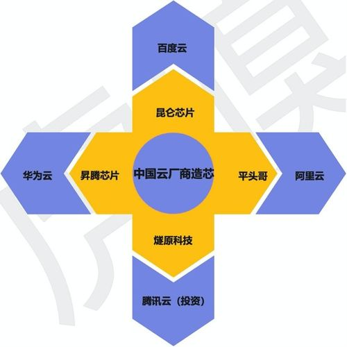 一、AI面试的基本原理