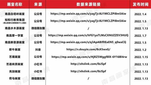一、360趋势大数据平台的功能特点