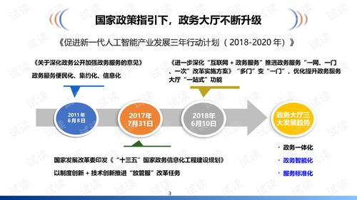一、PPTAI简介及优势