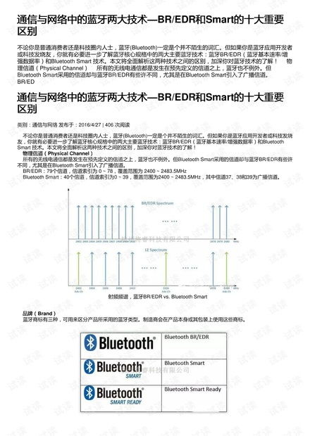 一、网络公司名称的重要性
