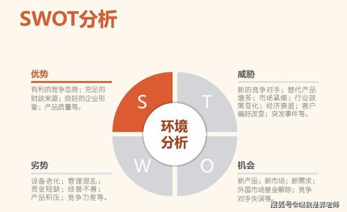 一、了解营销型网站的核心价值