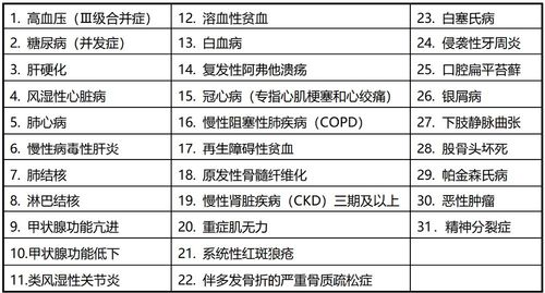 一、确定公司类型和经营范围