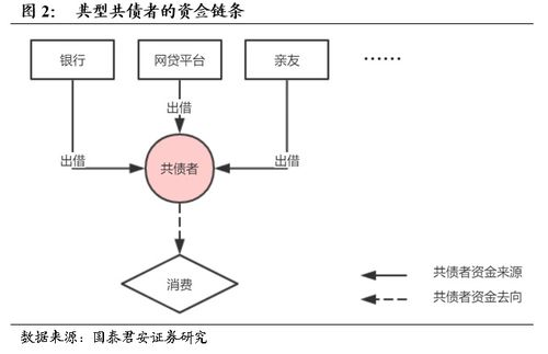 一、互点工具的原理与作用