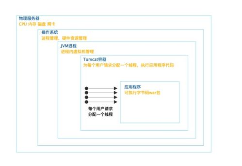 一、安课365下载的基本步骤