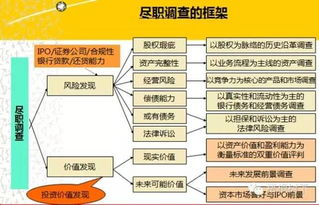 一、公司概述及业务范围