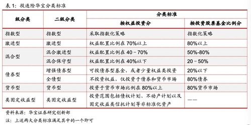 一、中国网站排名网官网的功能概览