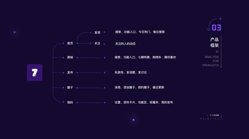 一、培训机构管理系统的必要性