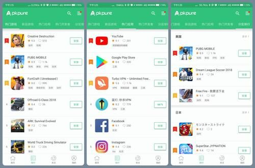 一、Google商店概览