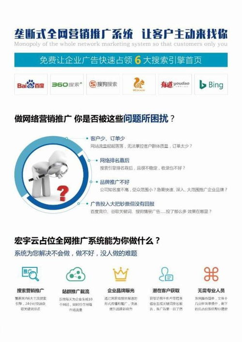一、百度推广服务简介