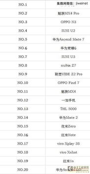 一、评选标准与排名依据