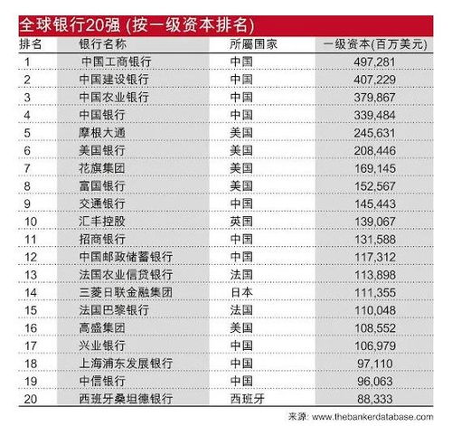 一、关键词自动排名的重要性