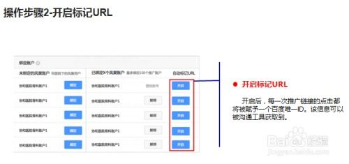 一、百度竞价软件的重要性