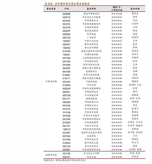一、百度商家客服电话号码及服务时间