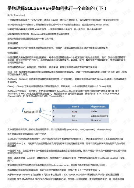 一、理解用户搜索意图