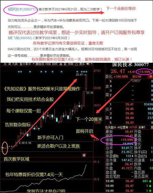 一、数据指数的重要性