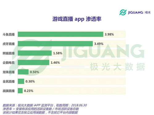 一、最新推广平台概览