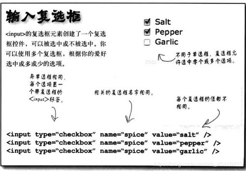一、官网构建的基础要素