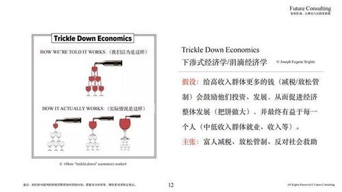 一、关键词研究与选择的重要性