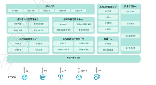 一、百业网的核心功能