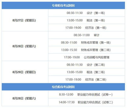 一、注册亚马逊卖家账号