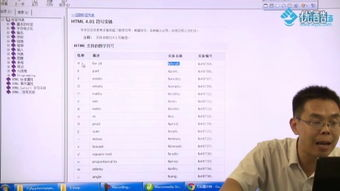 一、课程设置对比