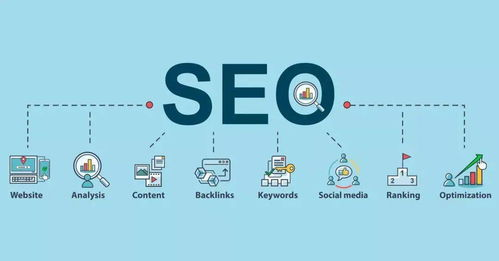 一、理解Google推广与SEO的关系
