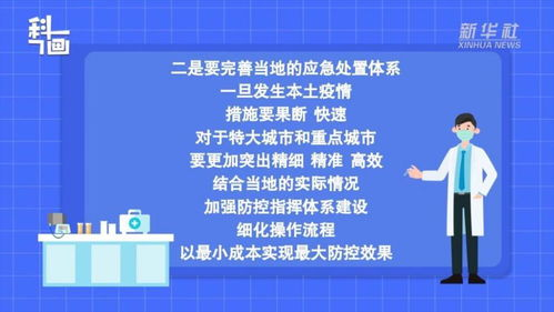 一、疫情二十条优化措施概述