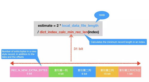 一、关键词策略分析