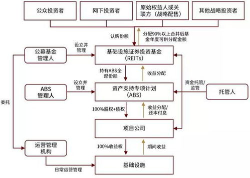 一、青岛网站建设的市场现状