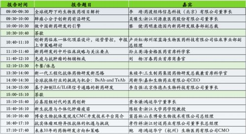 一、行情网站概览