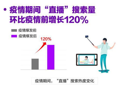 一、互联网营销师报名费用概况