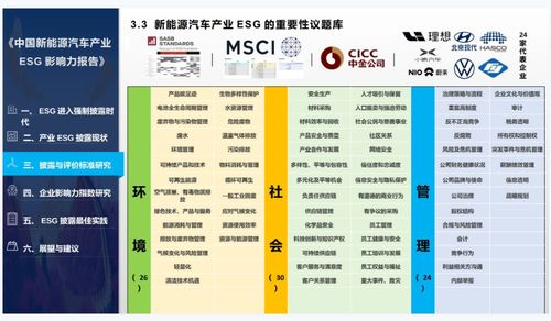 一、名单概览与行业分布