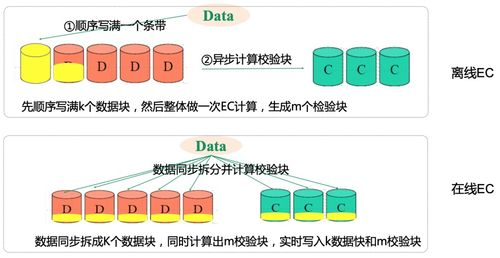 一、实时热点的形成与影响