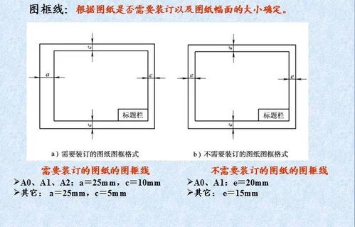 一、AI识图技术原理概述