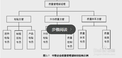 一、岗位概述与重要性
