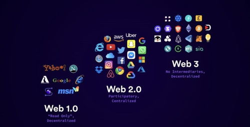 一、理解网站链接的价值